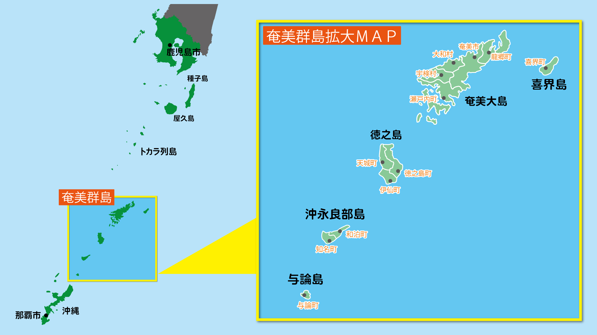 奄美群島地図 – Axii